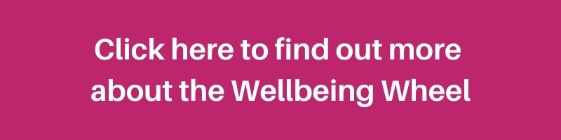 Stress at work, find out about the wellbeing wheel